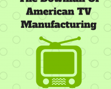 The Downfall Of American TV Manufacturing