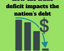 How The Trade Deficit Impacts The Nation’s Debt