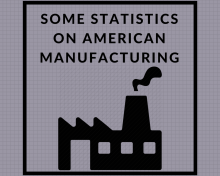 Some Statistics On American Manufacturing