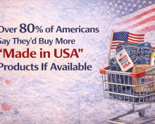 Americans Want More “Made in USA” Products — Are Companies Listening?