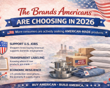 The Brands Americans Are Choosing in 2026