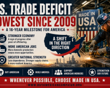 America’s Trade Deficit Just Hit Its Lowest Level Since 2009 — And That Might Signal Something Bigger